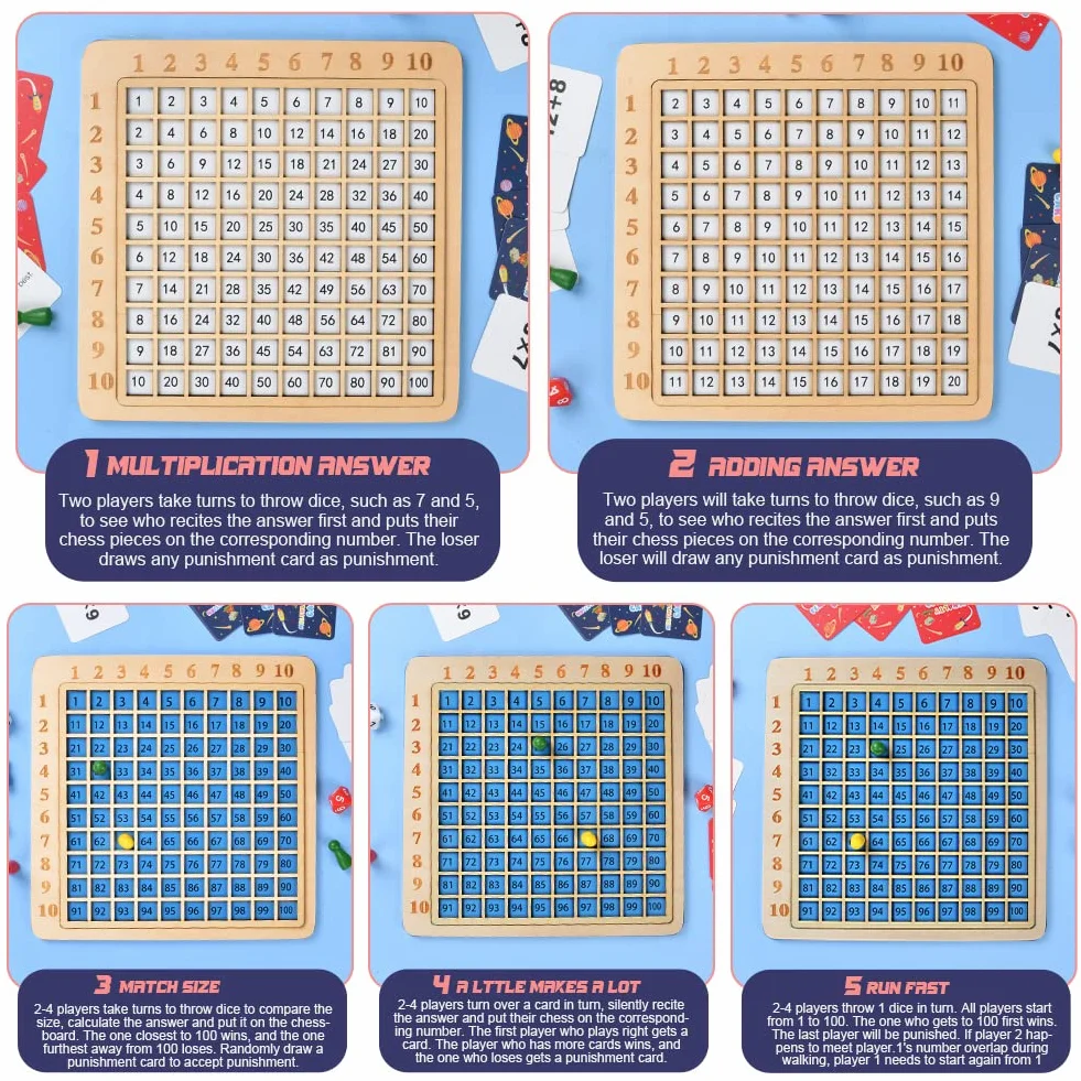 OSDUE Drewniana Tabliczka Matematyczna do Mnożenia, Montessori Liczenie, Edukacyjne Gry Matematyczne z Dodatkiem i Mnożeniem, Drewniana Tablica Matematyczna z Blokami, Gra Edukacyjna z Tablicą
