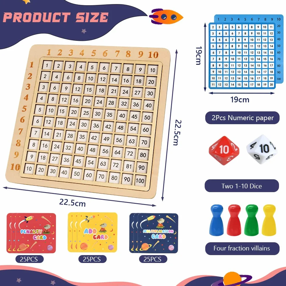 OSDUE Drewniana Tabliczka Matematyczna do Mnożenia, Montessori Liczenie, Edukacyjne Gry Matematyczne z Dodatkiem i Mnożeniem, Drewniana Tablica Matematyczna z Blokami, Gra Edukacyjna z Tablicą