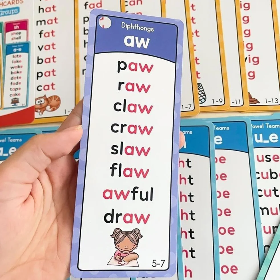 Phonics Flash Cards, karty foniczne, karta pamięci Little Wandle, edukacyjne digrafy do czytania i słowa, fiszki do przedszkola, przedszkola