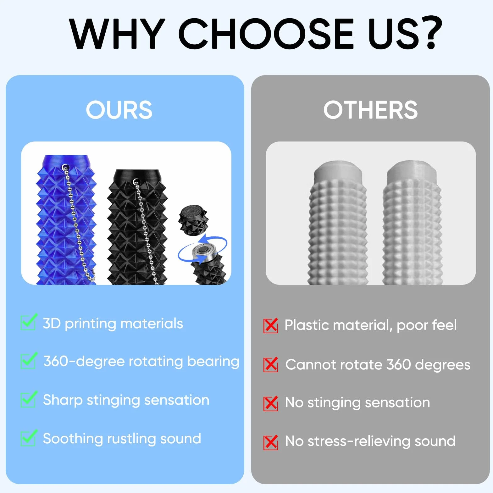 Little Ouchies Spiky Pain Fidget Toys 2-częściowy zestaw zabawek sensorycznych ADHD