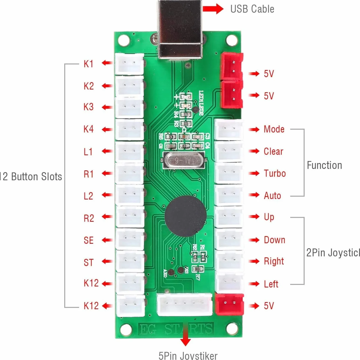 Fosiya Zero Delay Arcade koder USB PC do joysticka dla Windows & Linux & MAME & Raspberry Pi Retropie Projekty (używany 1 Player 5Pin joystick + przyciski w stylu Happ)