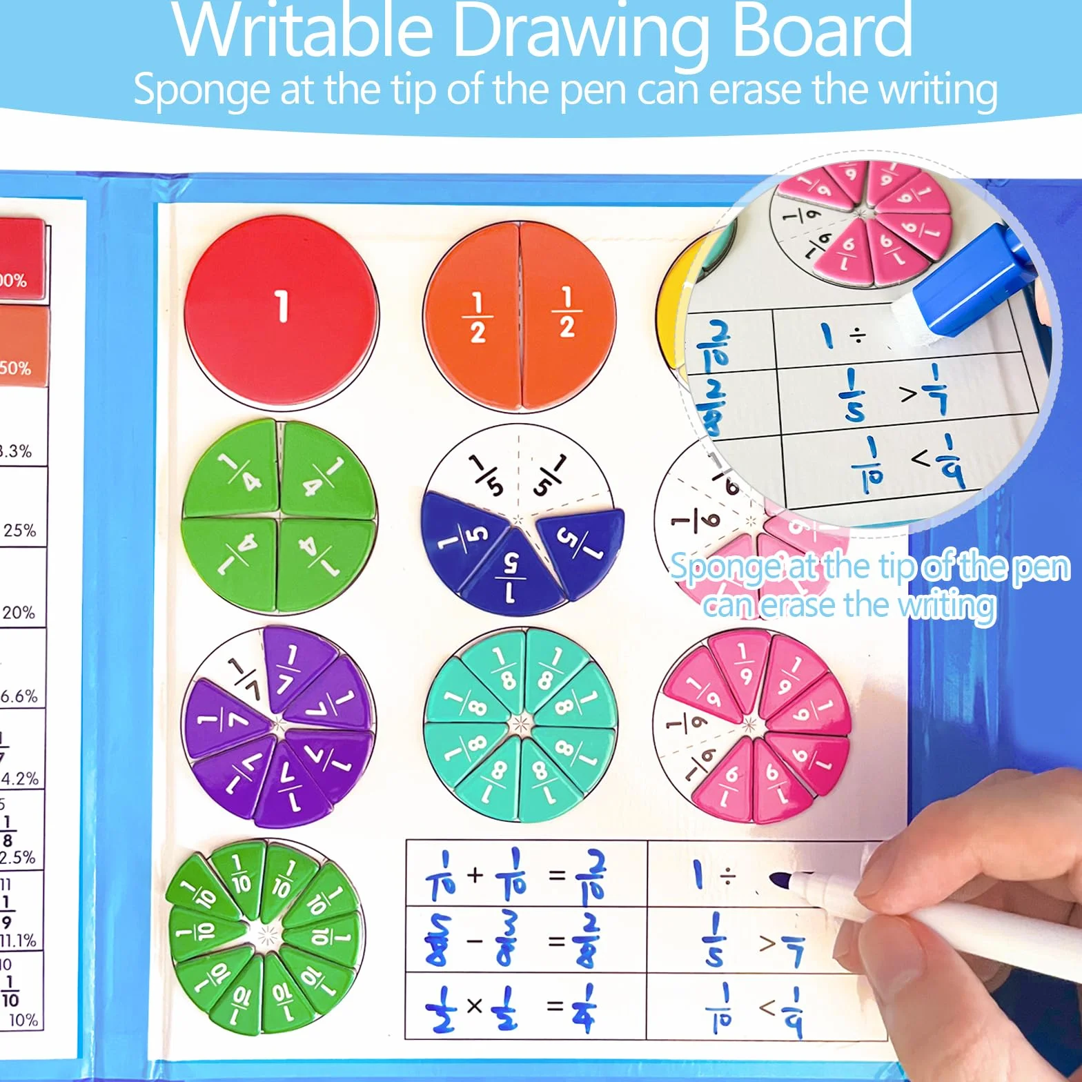 Materiał demonstrator krążków łamanych i magnetyczne puzzle frakcyjne dla dzieci, matematyka, szkoła podstawowa, magnetyczna