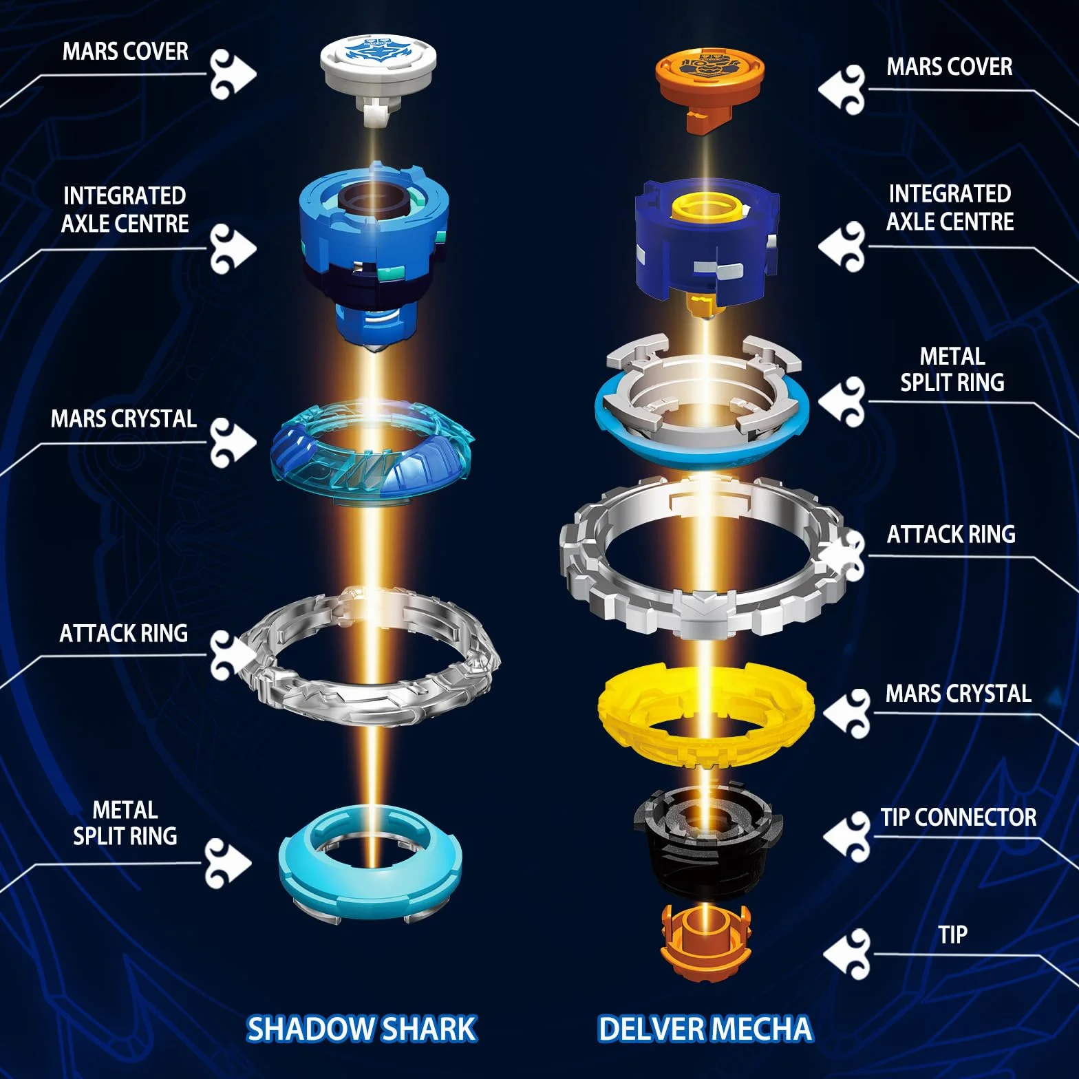 INFINITY NADO Zabawka dla dzieci, metalowa zabawka, topy, bączek, zabawka dla chłopców od 5 lat, Shadow Shark Delver Mecha