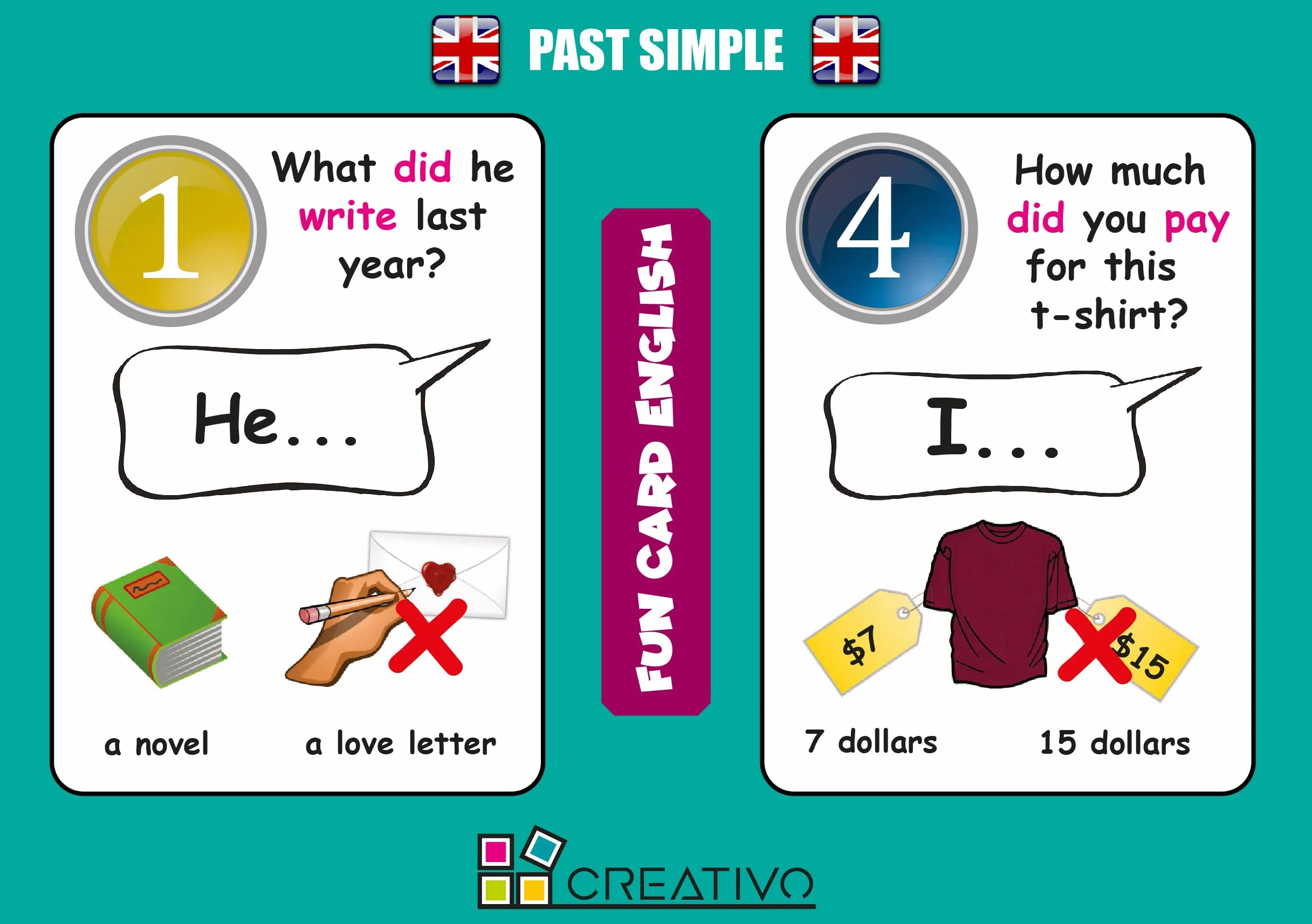 PAST SIMPLE FICHAS