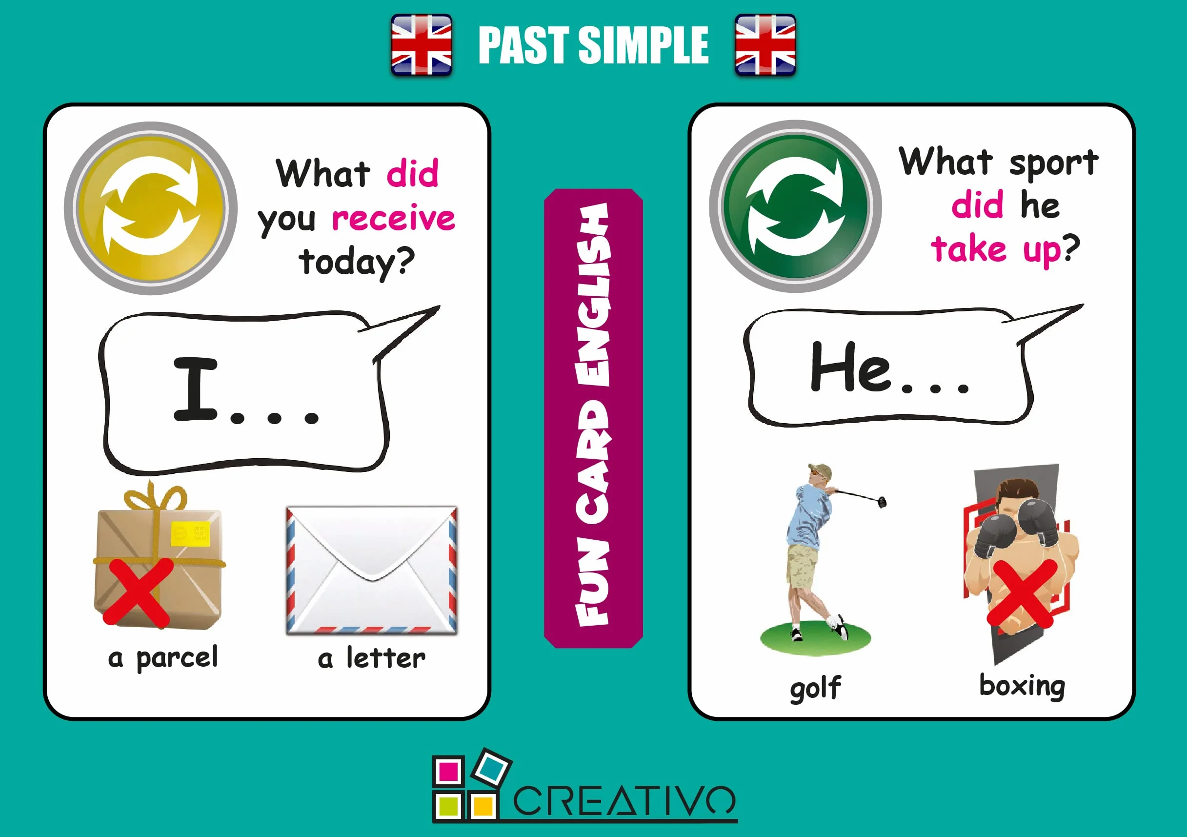 PAST SIMPLE FICHAS