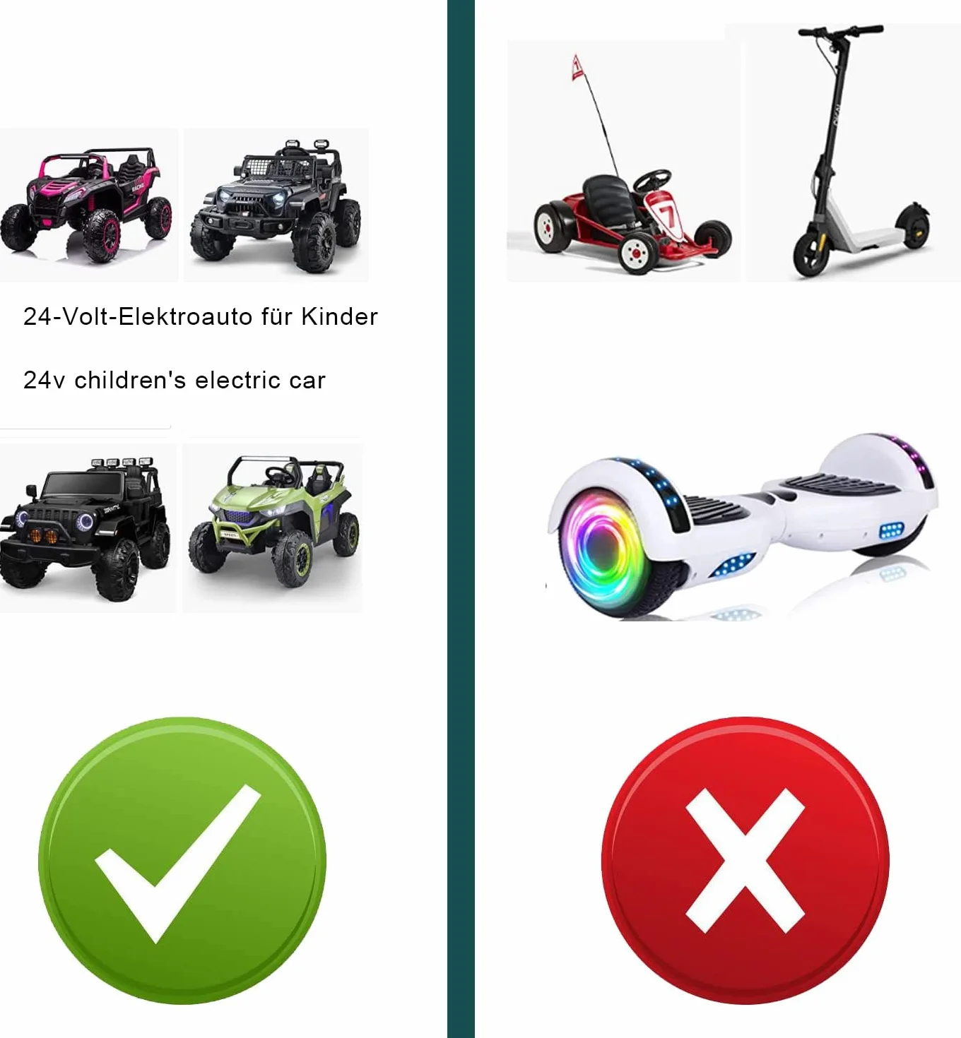 Elektryczna ładowarka 24 V dla dzieci, ładowarka 24 V, do samochodu, SUV-a, motocykla, ATV