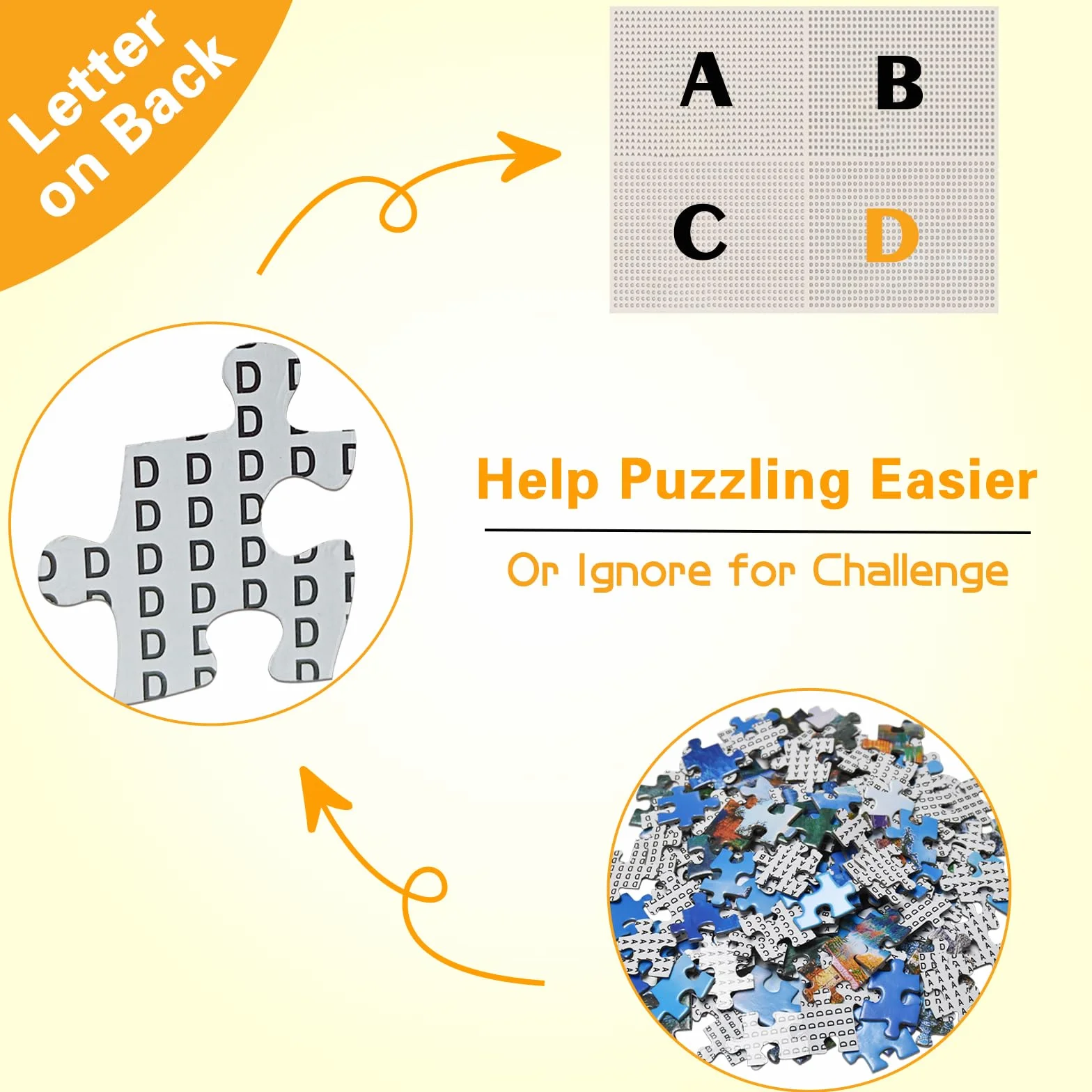 Puzzle dla dorosłych, 1024 sztuki, układanka myślącego psa z plakatem z tyłu, unikalne elementy dobrze pasują bez kurzu (58 x 58 cm)