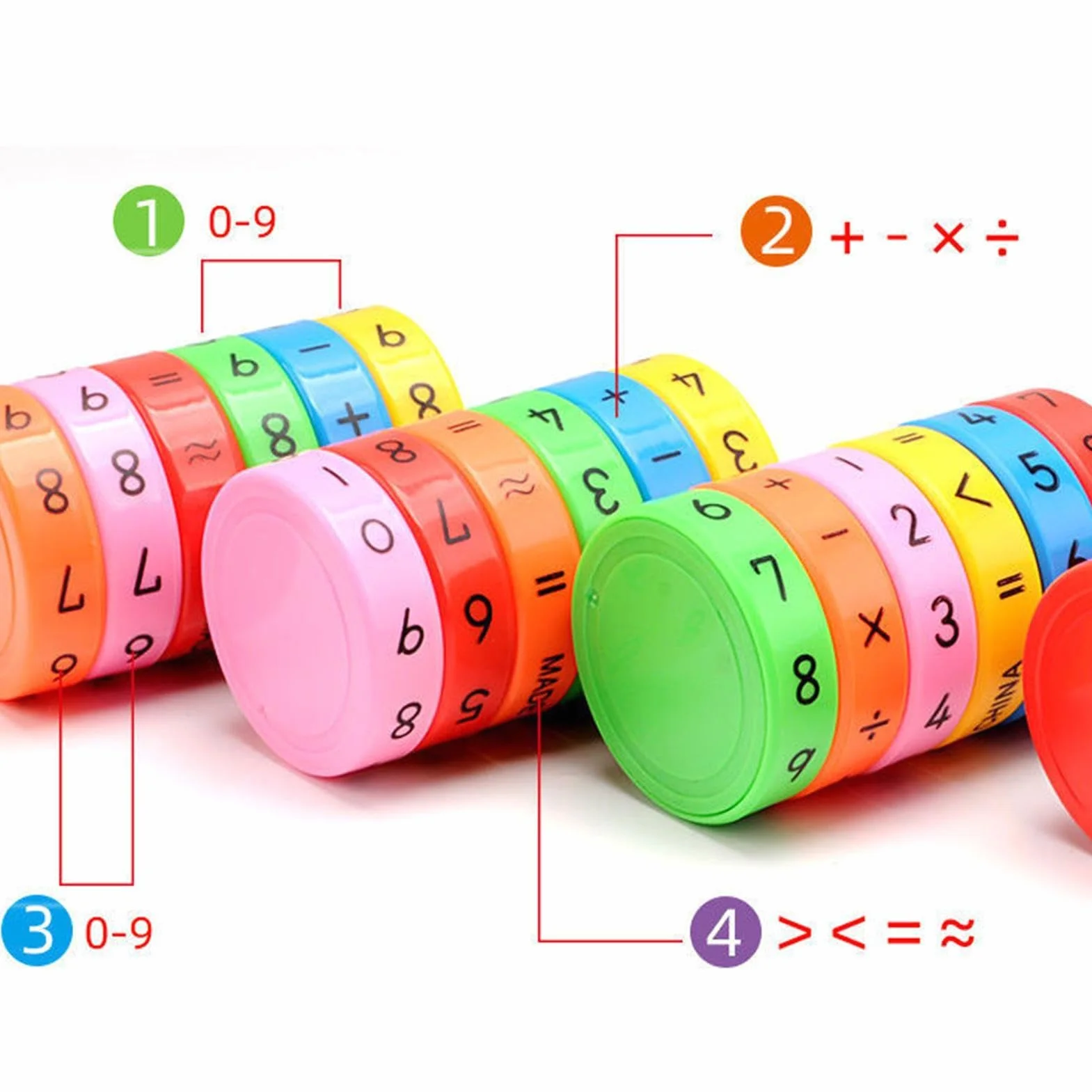 Matematyczna zabawka edukacyjna, matematyczne gry manipulacyjne, obracająca się kostka liczb matematycznych | Gra liczbowa do dodawania, odejmowania, mnożenia, dzielenia i integralności
